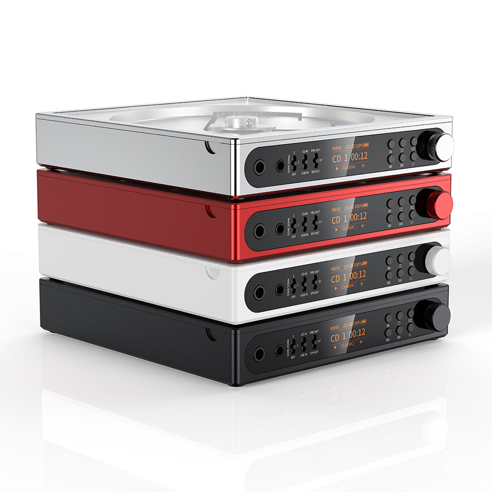 FIIO DM15 R2R FIO-DM15R – エミライダイレクトストア