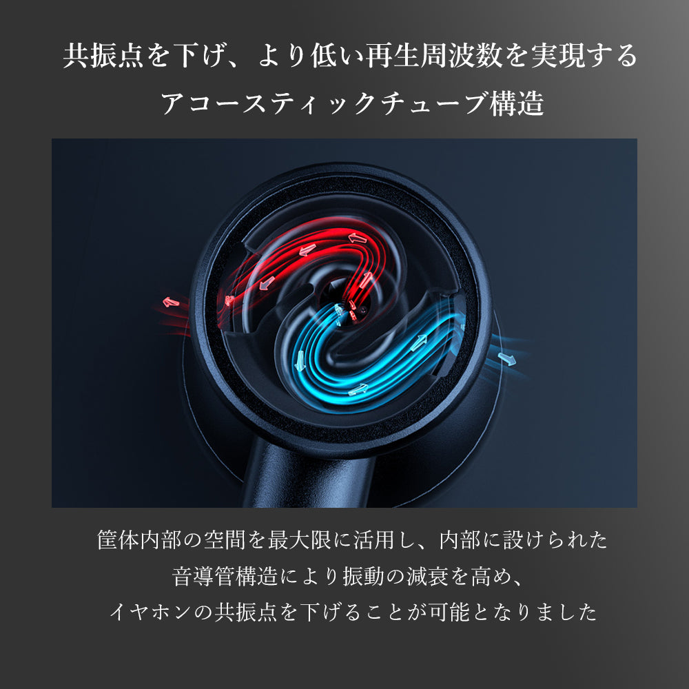 FIIO FF3S Black