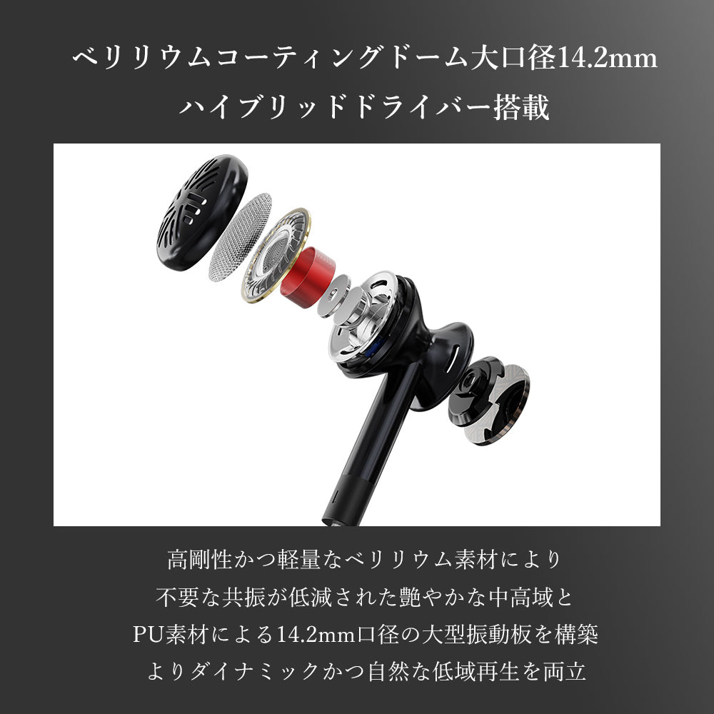 FIIO FF3S Black