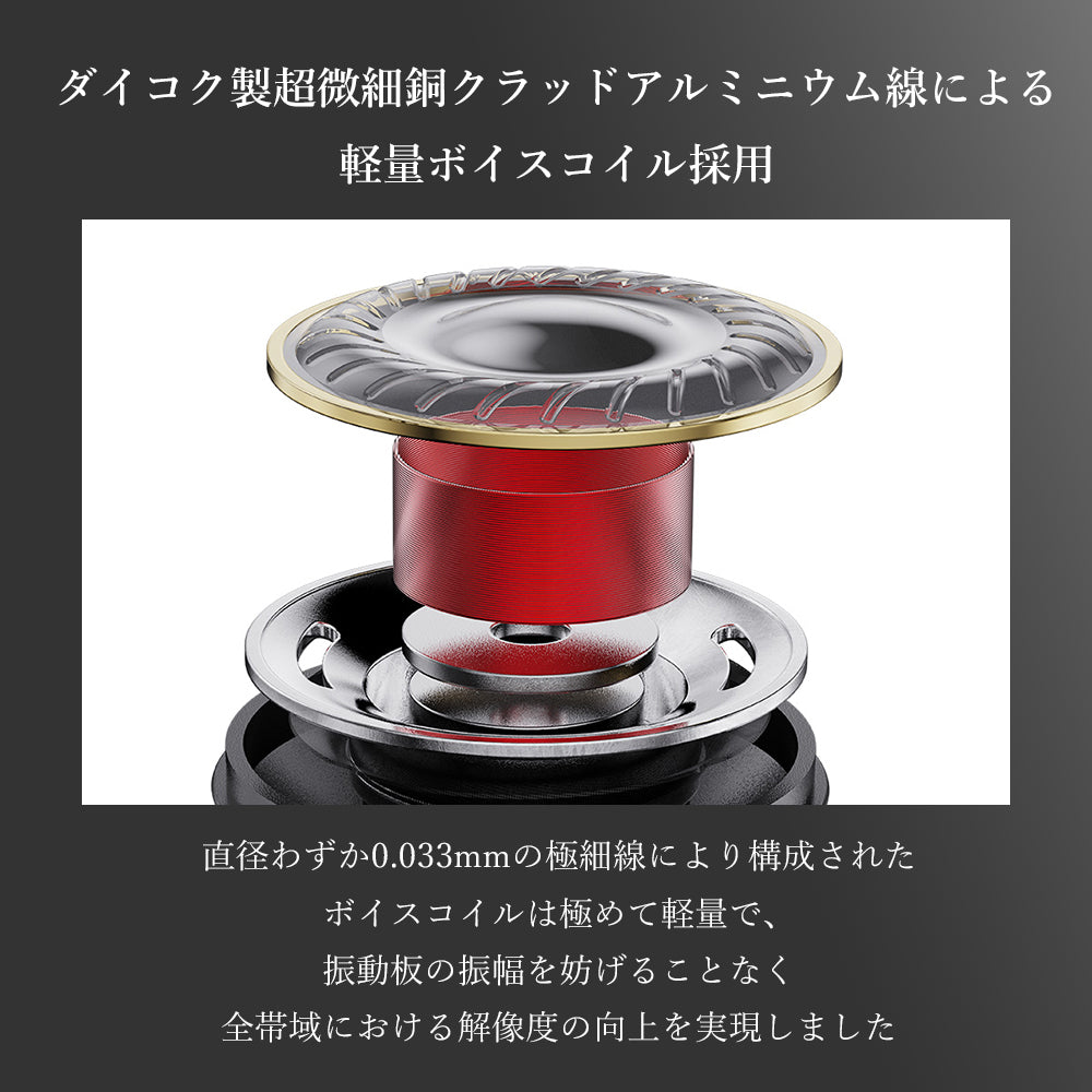 FIIO FF3S Black