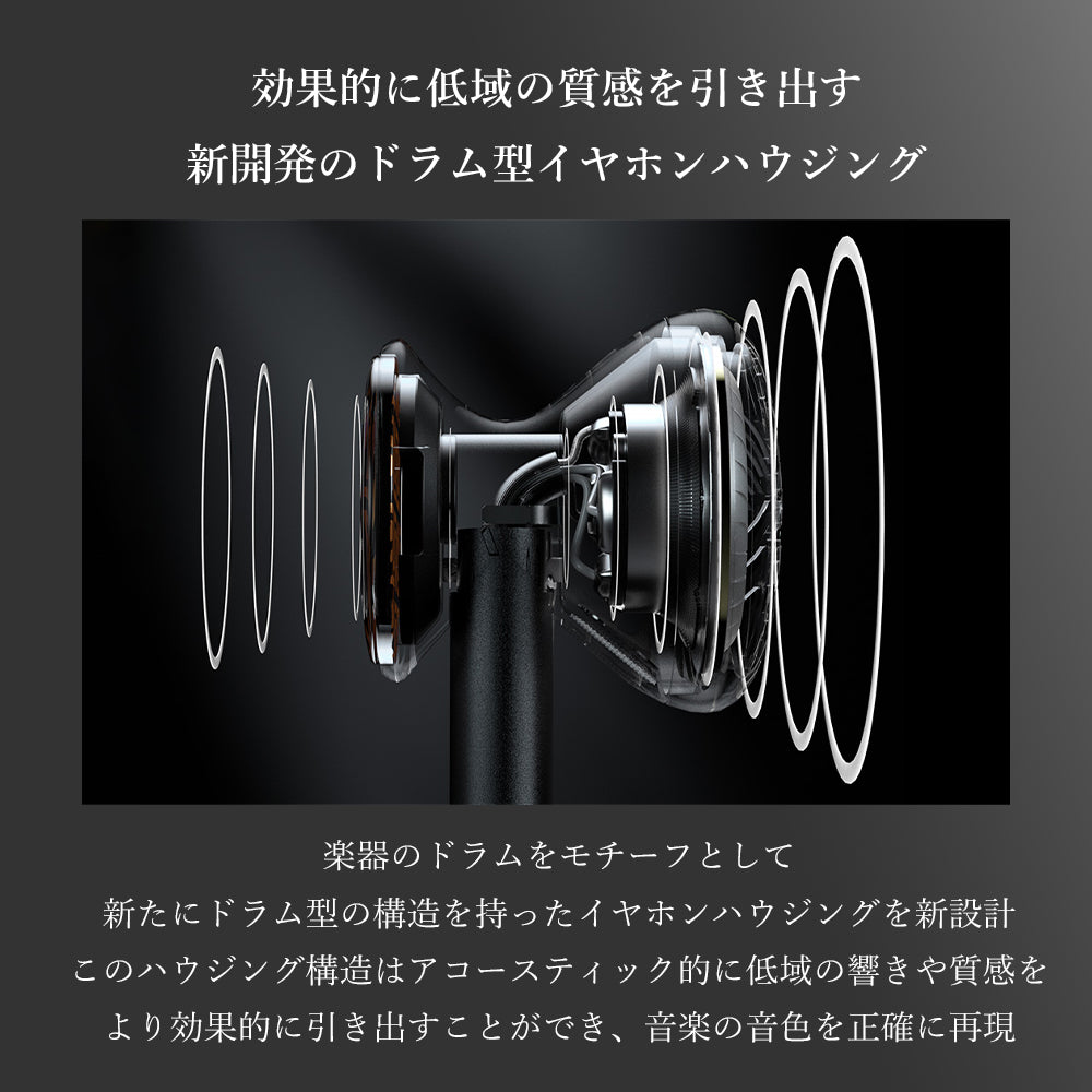 FIIO FF3S Black